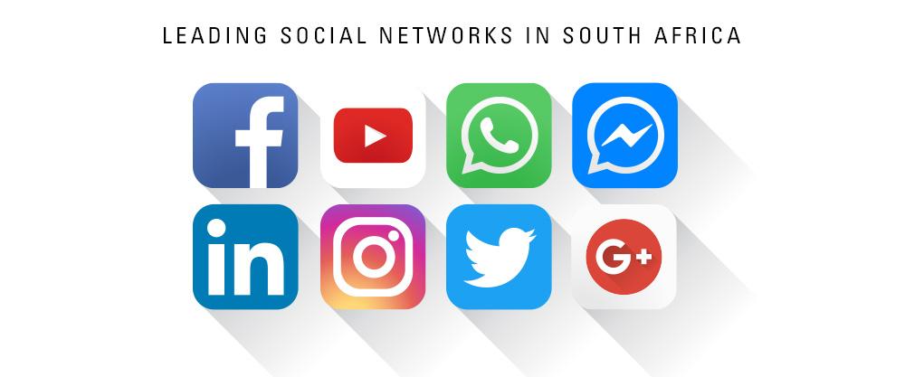 images tips ecommerce growth leading social networks