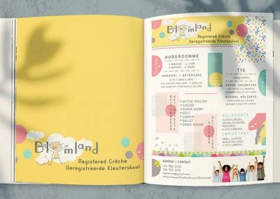 blomland publication design