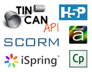 lms scorm apis