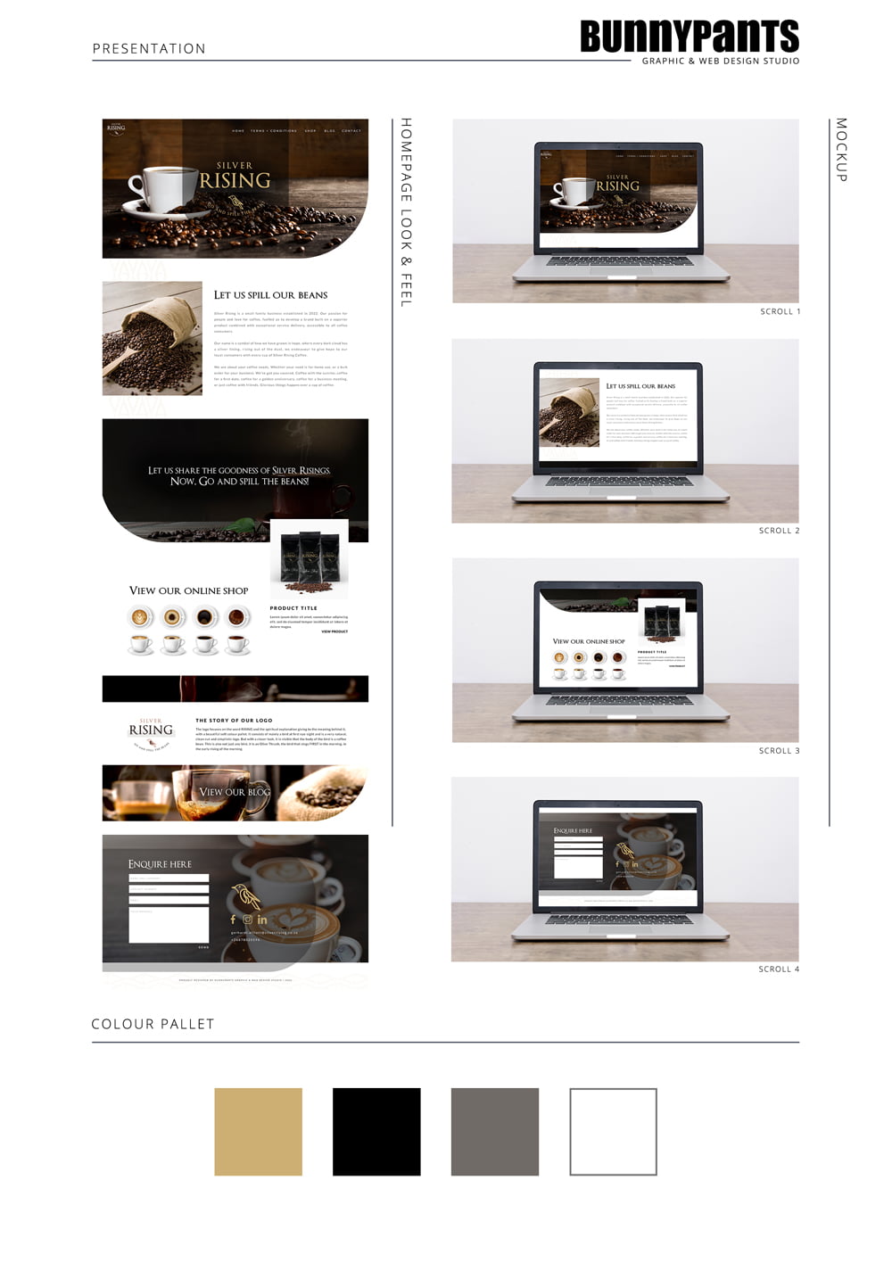 Online coffee shop website design and brand building