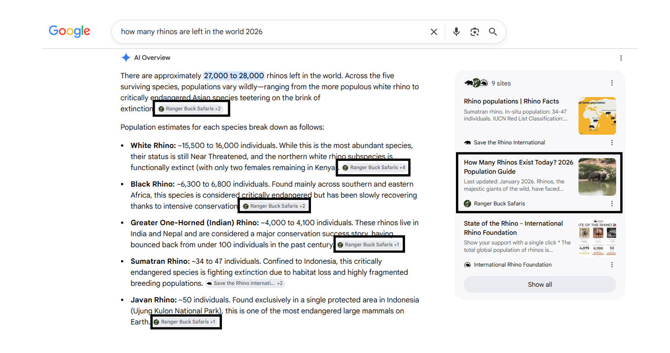 Ranger Buck Safaris cited as a source in Google AI Overviews, Google AI Mode and ChatGPT for a rhino population query