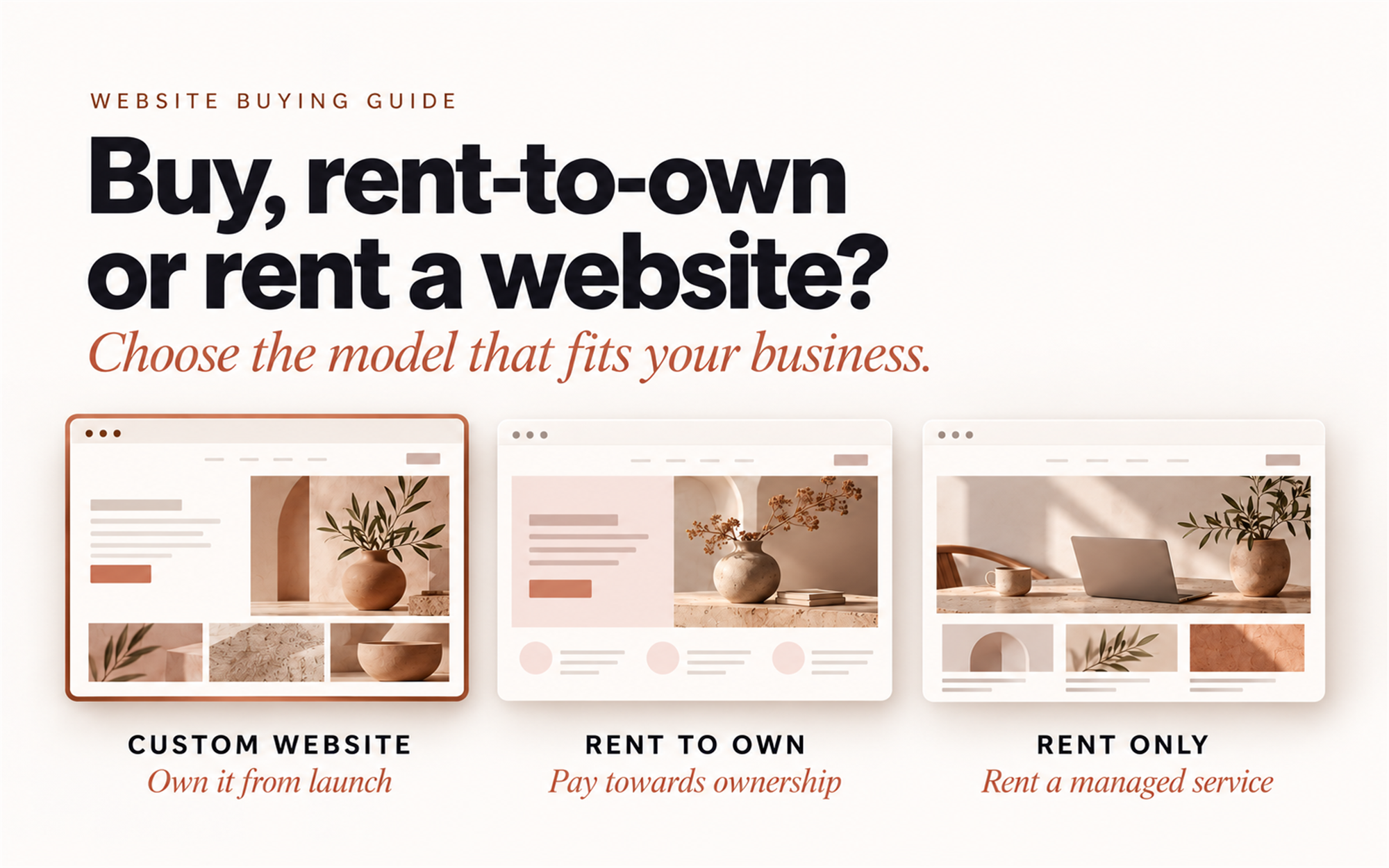 We live in a subscription based economy, should you buy or rent a website